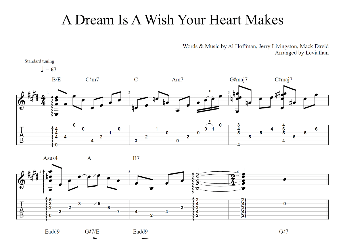 A Dream Is A Wish Your Heart Makes吉他谱预览图