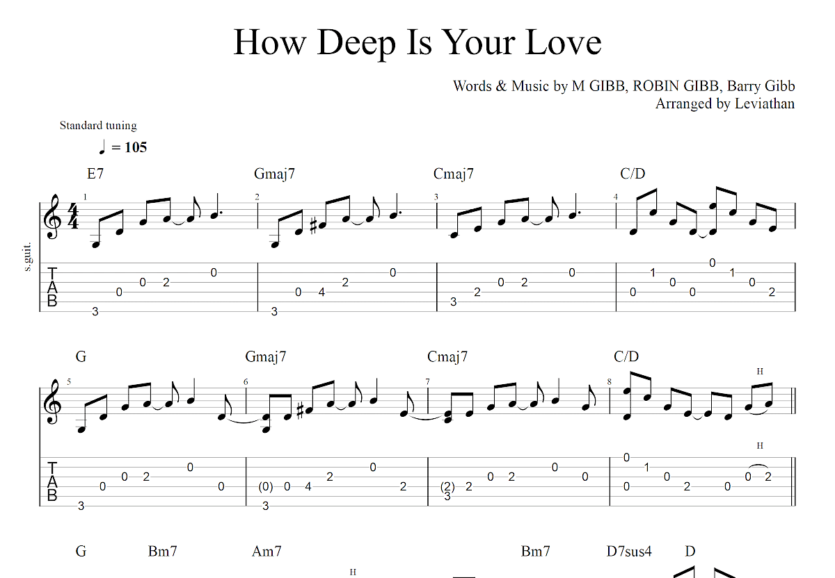 How Deep Is Your Love吉他谱预览图