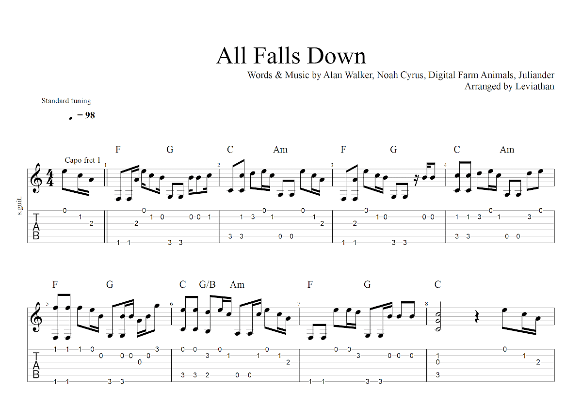 All Falls Down吉他谱预览图