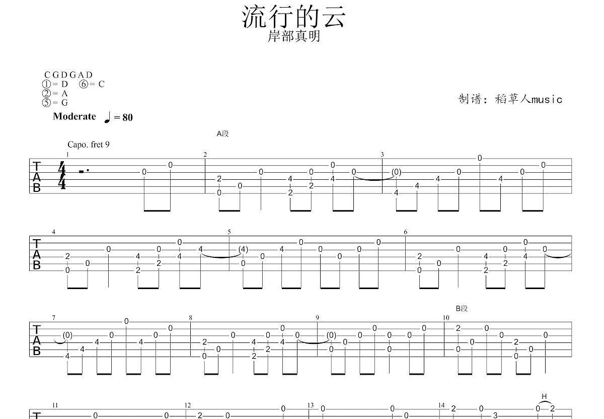 流行的云吉他谱预览图