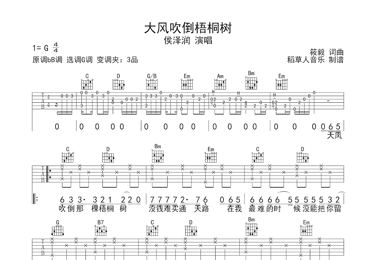 大风吹倒梧桐树吉他谱预览图