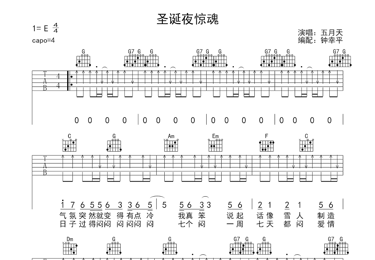 圣诞夜惊魂吉他谱预览图