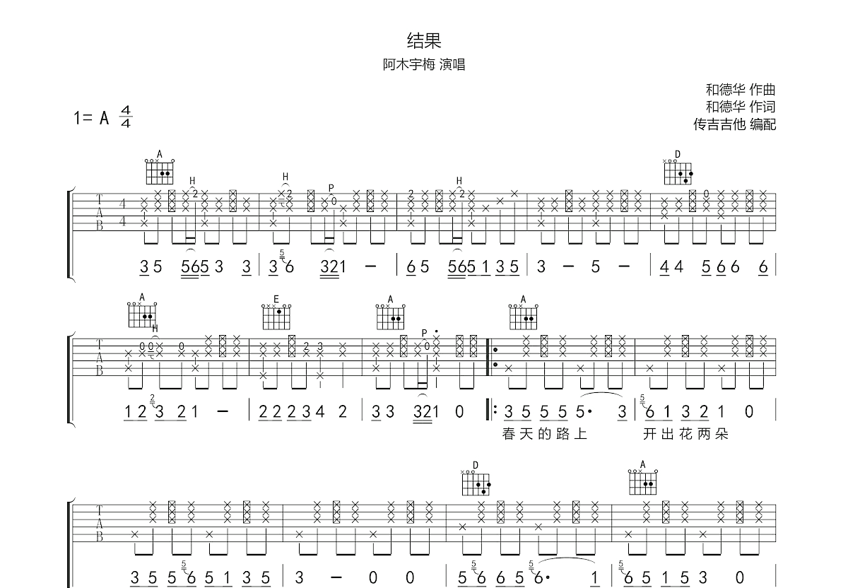 结果吉他谱预览图