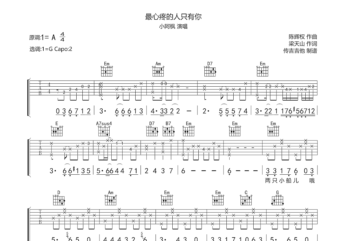 最心疼的人只有你吉他谱预览图