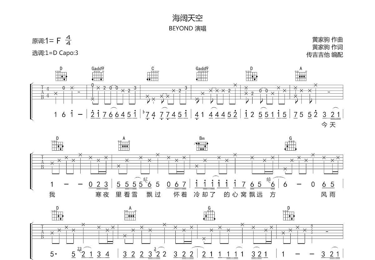 海阔天空吉他谱预览图