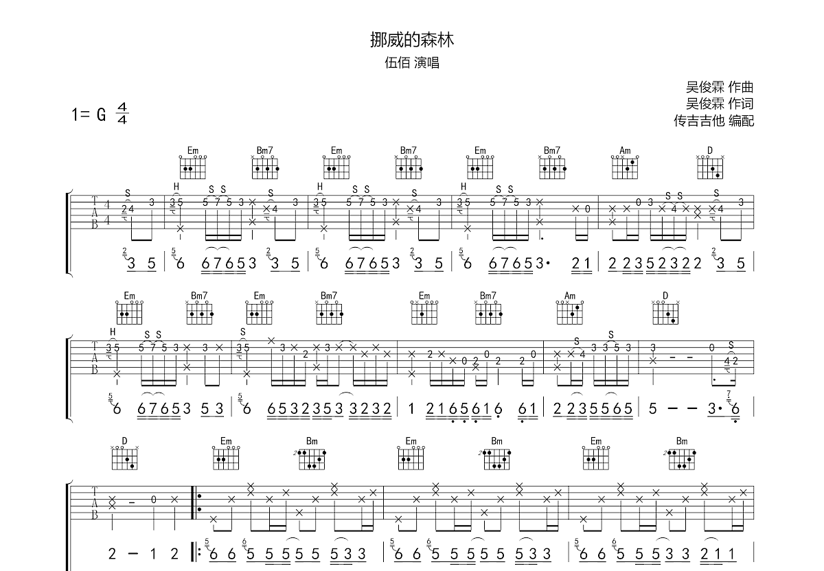 挪威的森林吉他谱预览图