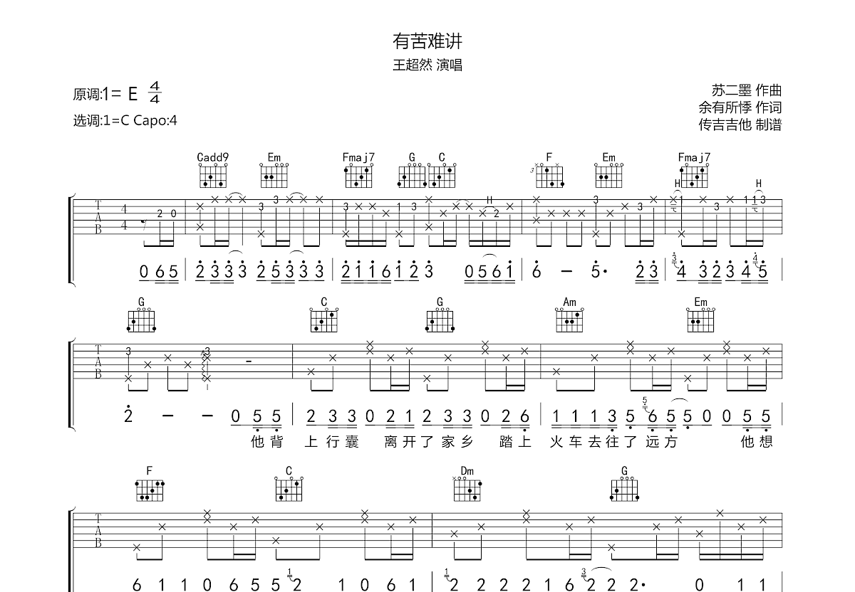 有苦难讲吉他谱预览图