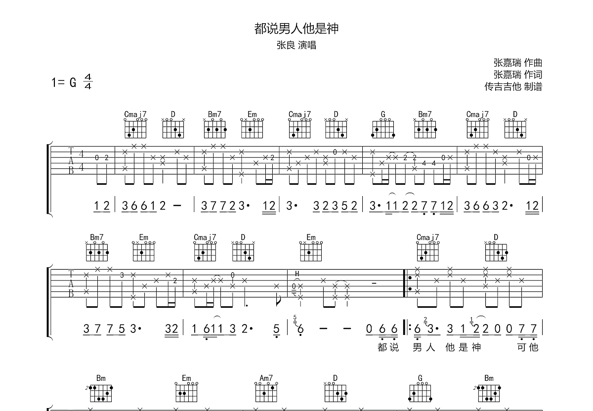 都说男人他是神吉他谱预览图