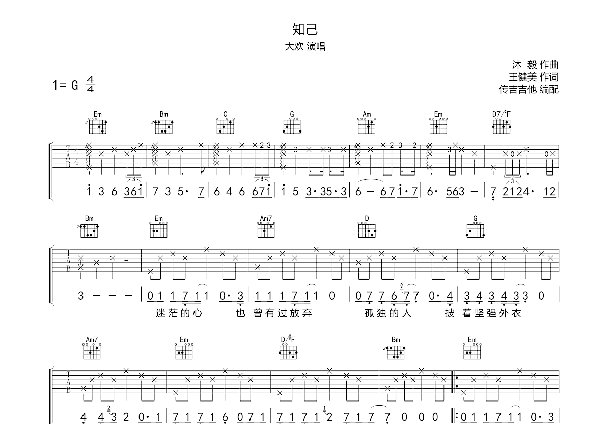 知己吉他谱预览图