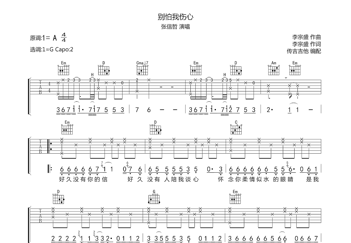 别怕我伤心吉他谱预览图