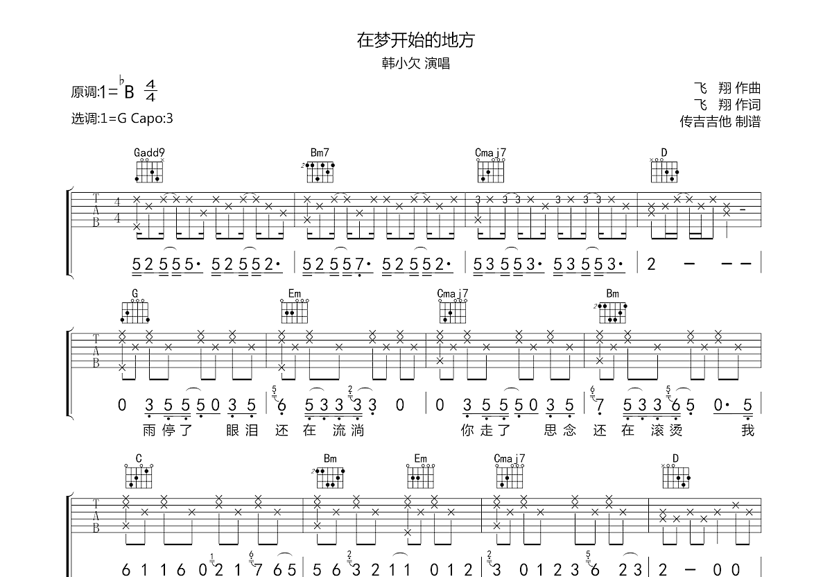 在梦开始的地方吉他谱预览图