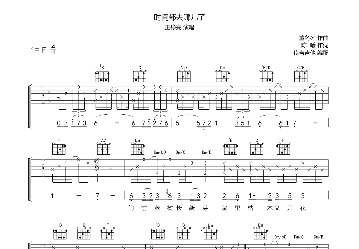 时间都去哪儿了吉他谱预览图