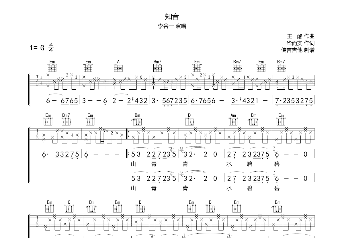 知音吉他谱预览图