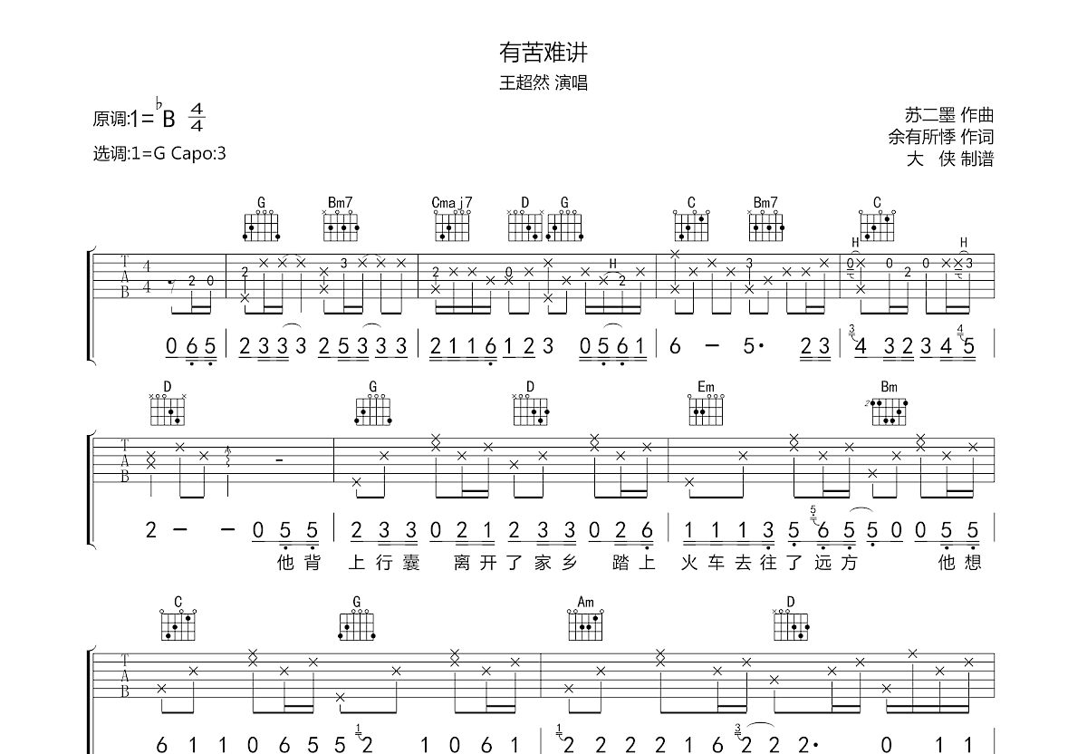 有苦难讲吉他谱预览图