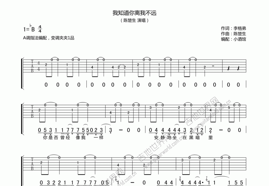 我知道你离我不远吉他谱预览图