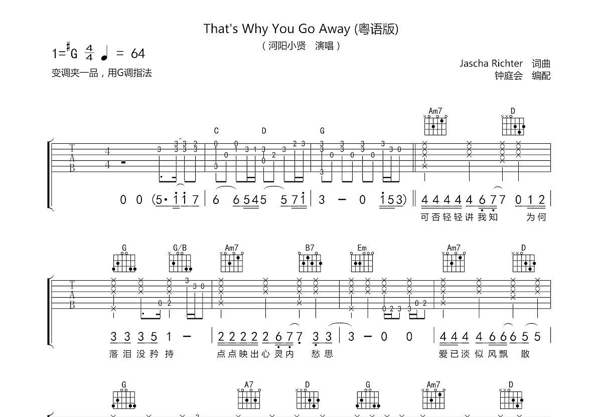 That's Why You Go Away吉他谱预览图