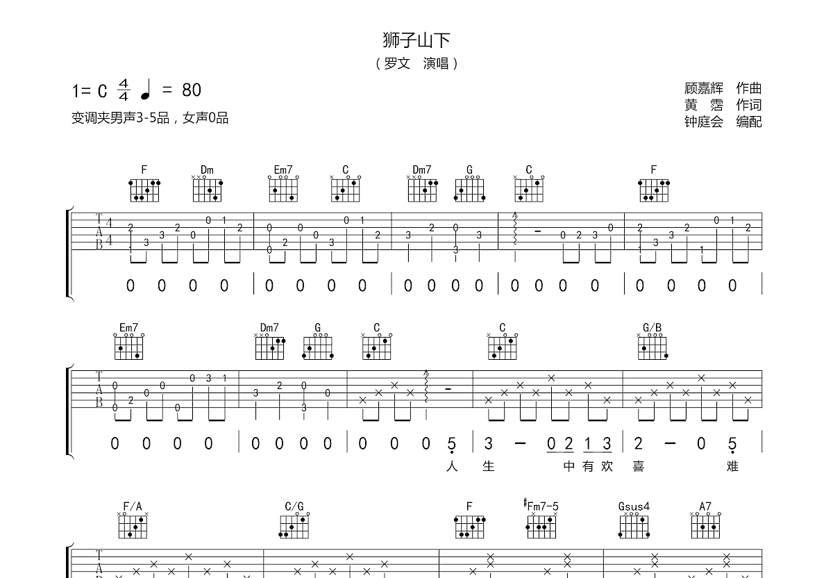 狮子山下吉他谱预览图