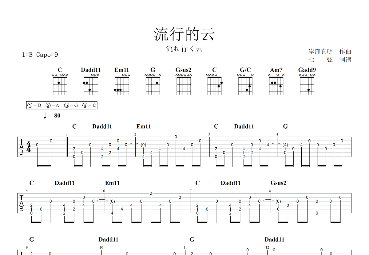 流行的云吉他谱预览图