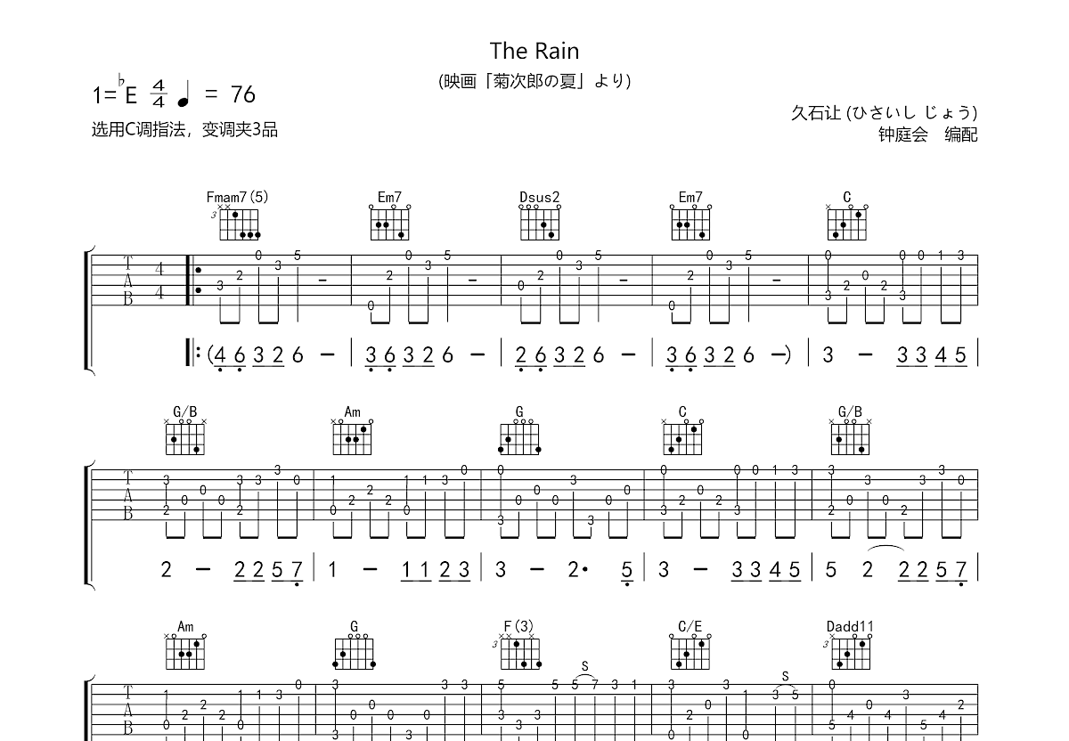 The Rain吉他谱预览图