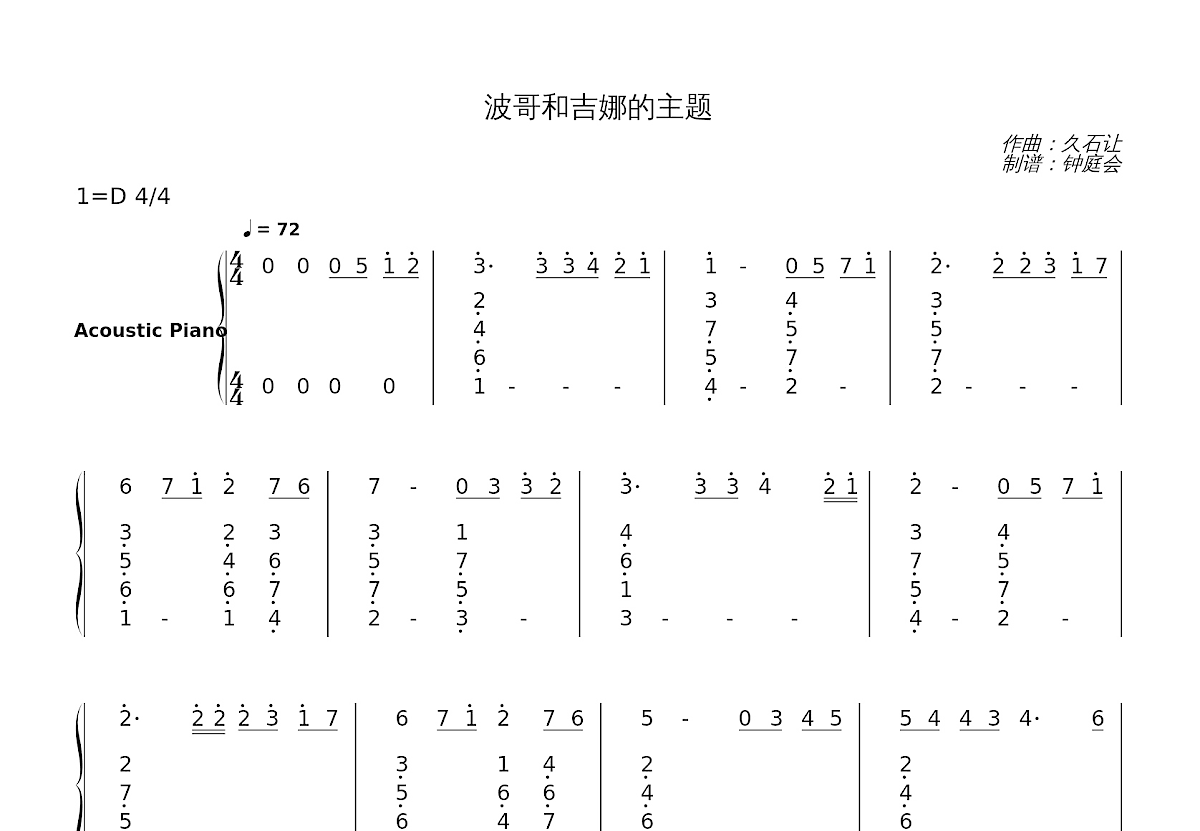 波哥和吉娜的主题简谱预览图