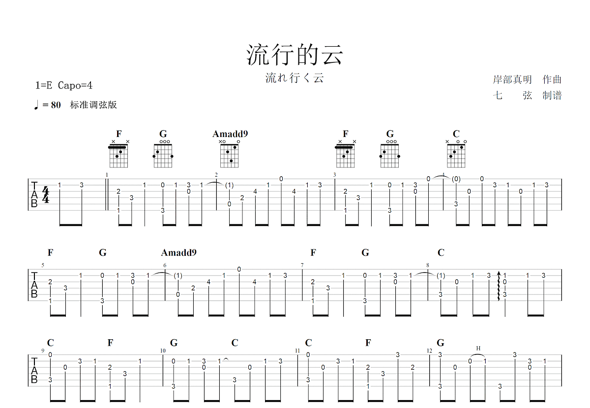 流行的云吉他谱预览图