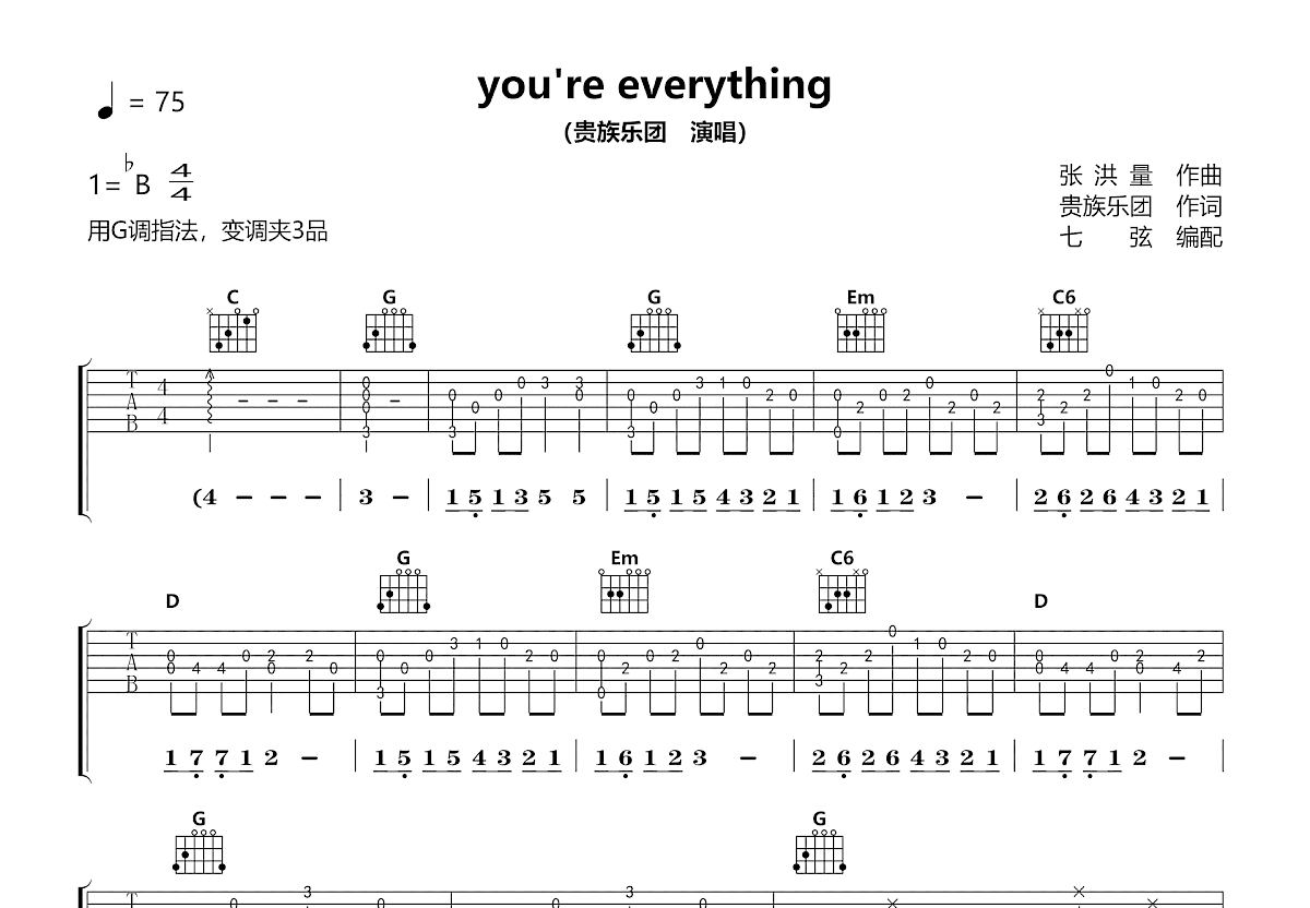 you're everything吉他谱预览图