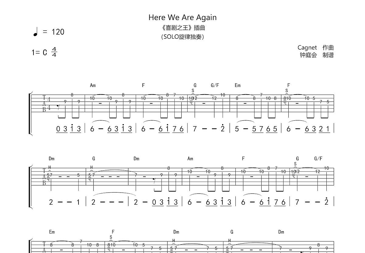 Here We Are Again吉他谱预览图