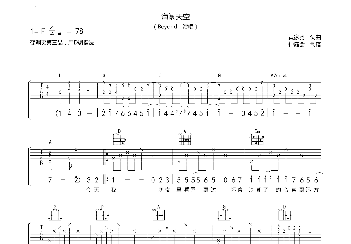 海阔天空吉他谱预览图