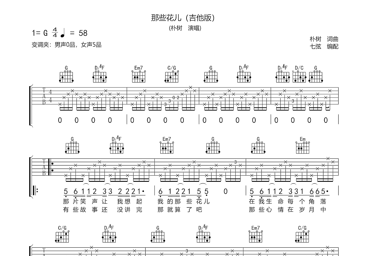 那些花儿吉他谱_朴树_G调弹唱