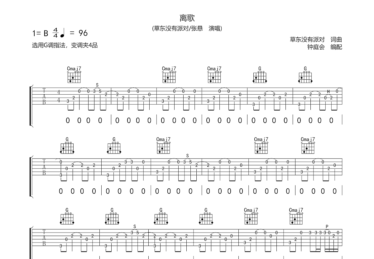 离歌吉他谱预览图