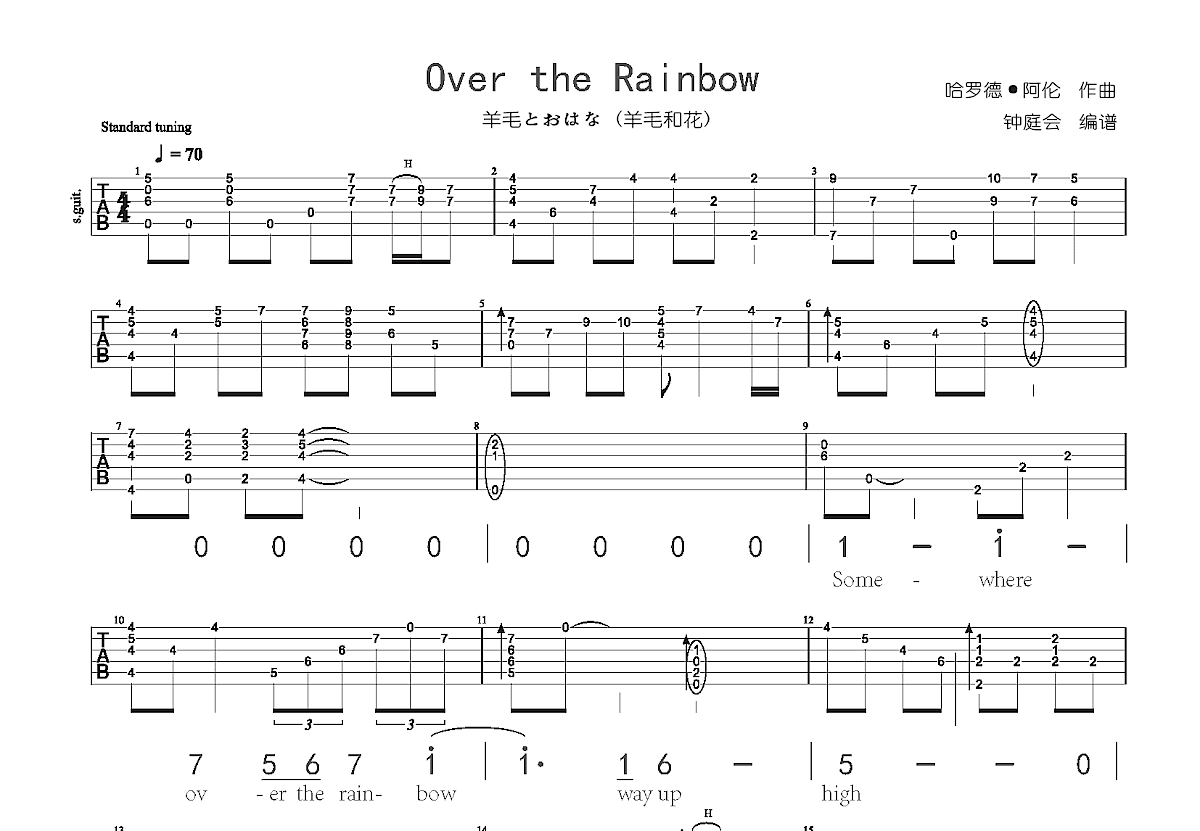 Over the Rainbow吉他谱预览图