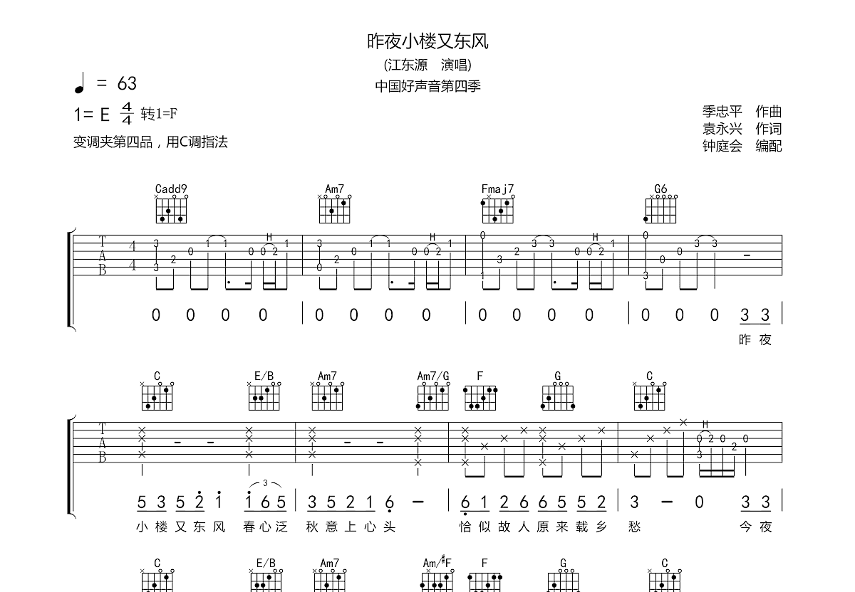 昨夜小楼又东风吉他谱预览图