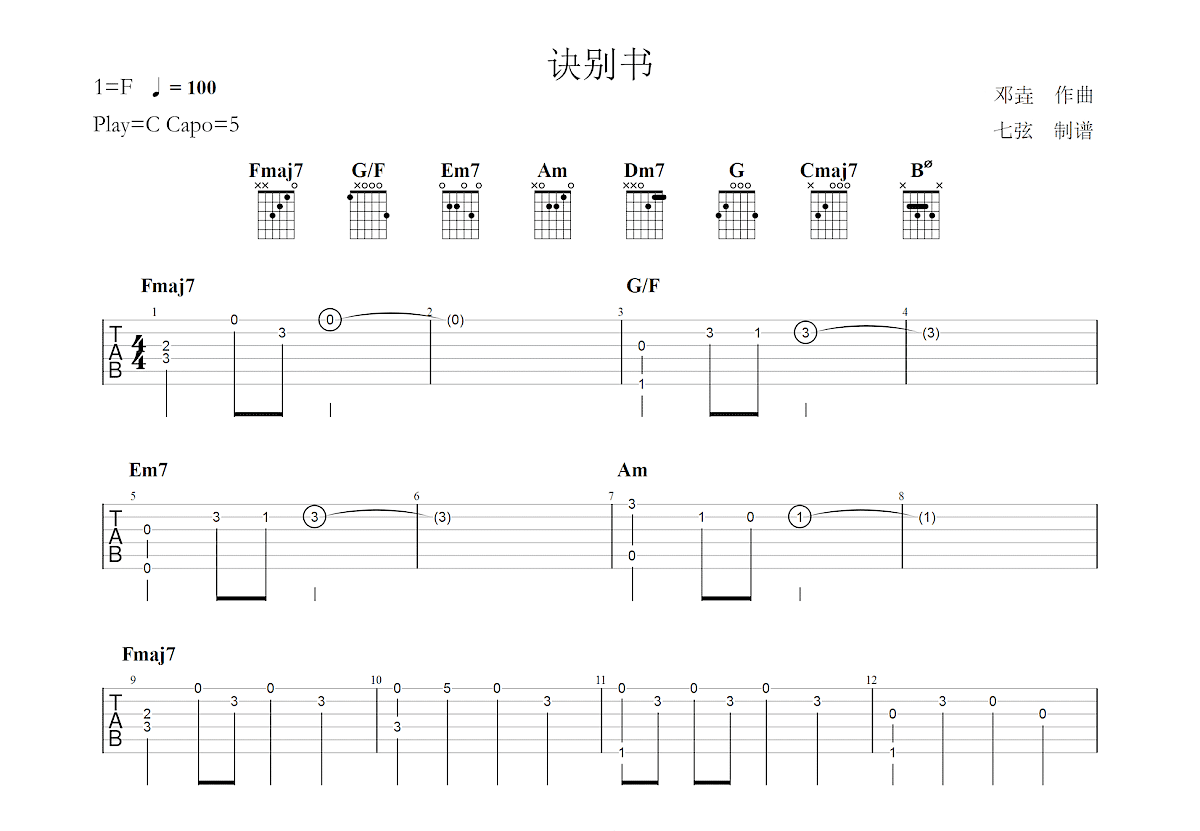 诀别书吉他谱预览图