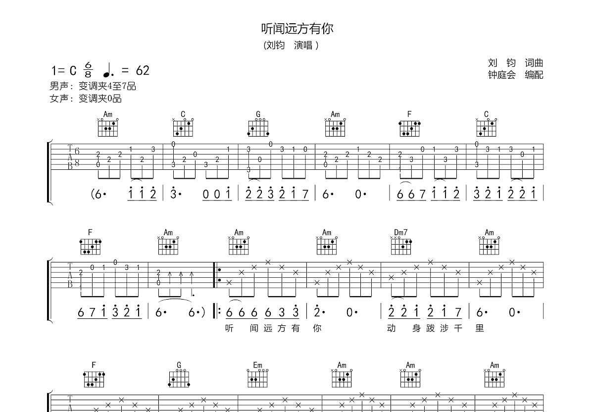 听闻远方有你吉他谱预览图