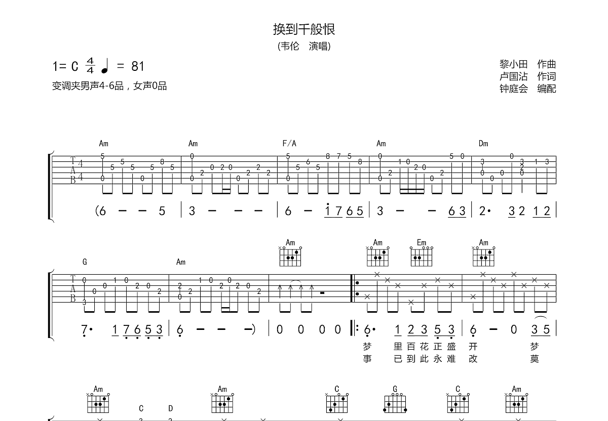 换到千般恨吉他谱预览图