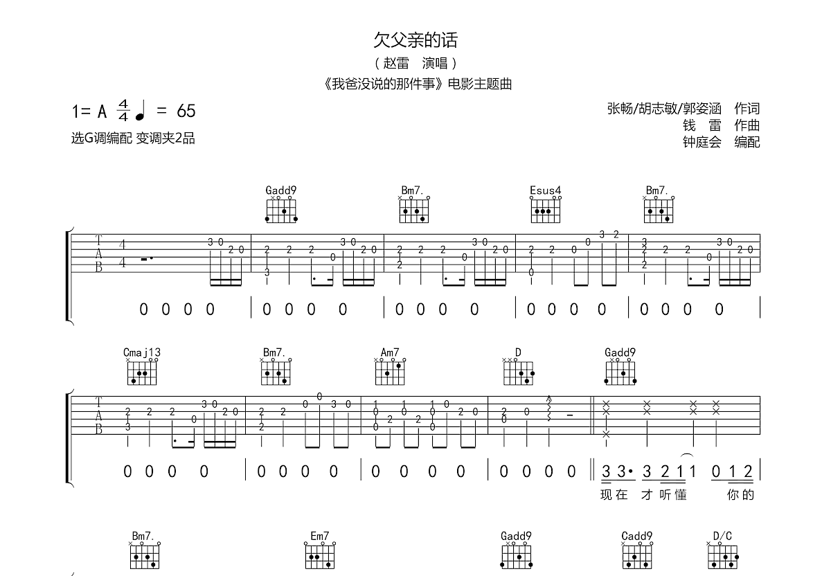 欠父亲的话吉他谱预览图