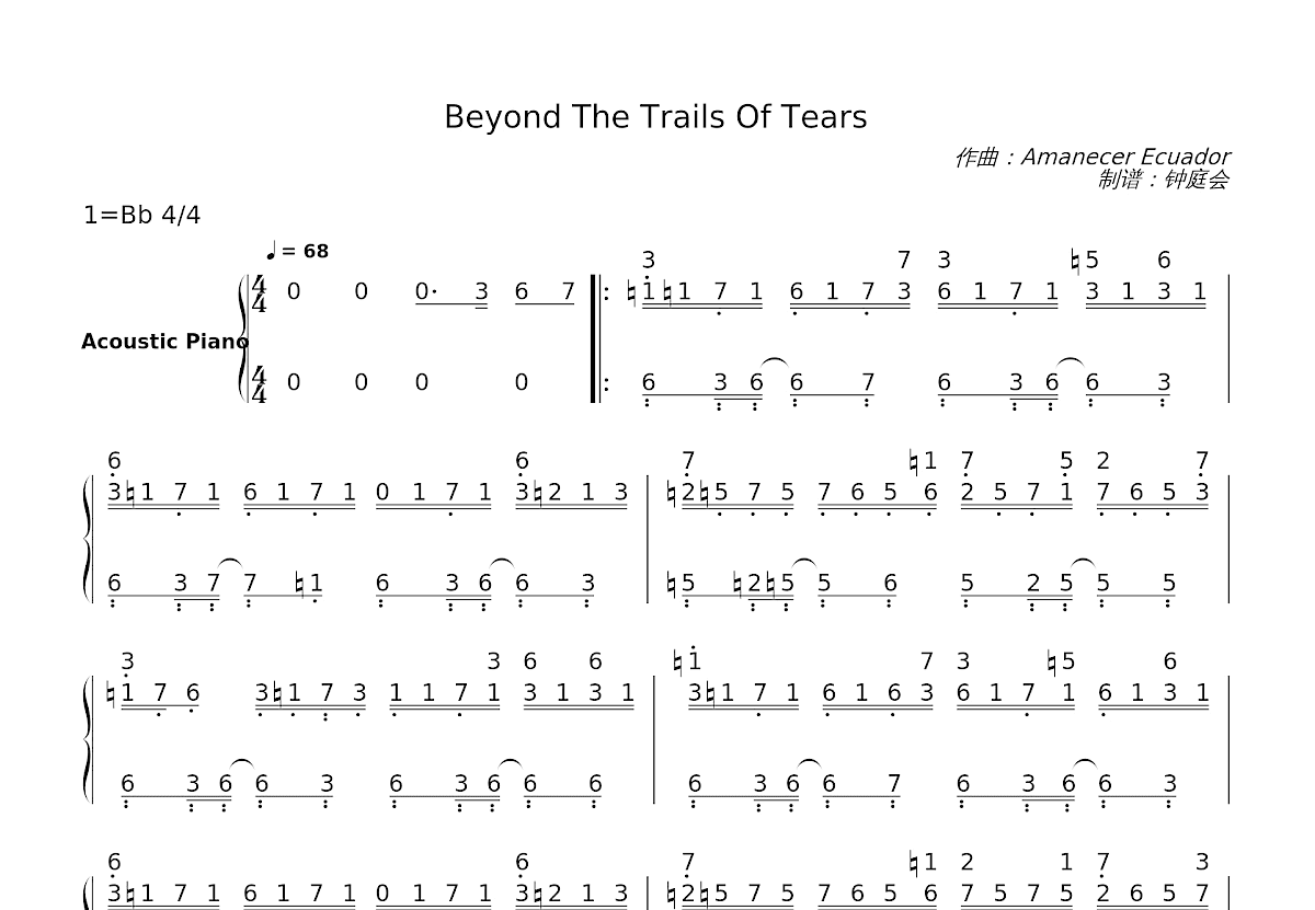 Beyond The Trails Of Tears简谱预览图
