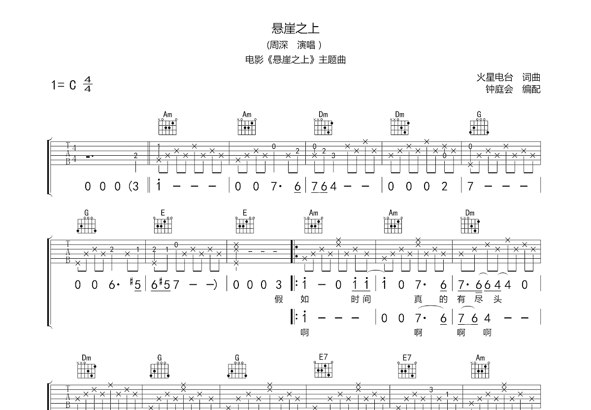 悬崖之上吉他谱预览图