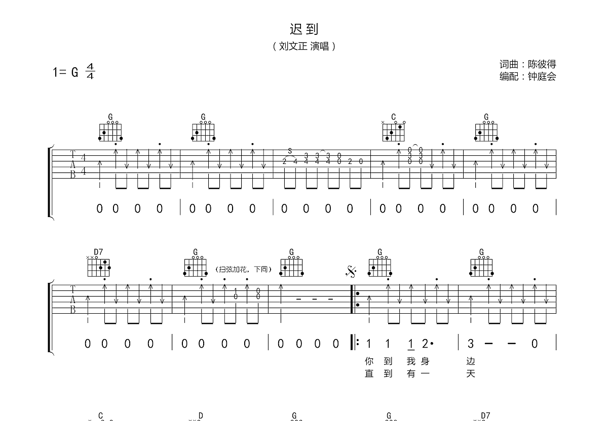 迟到吉他谱预览图