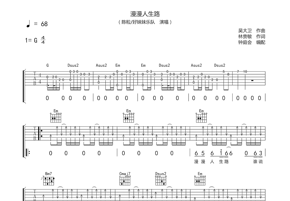 漫漫人生路吉他谱预览图