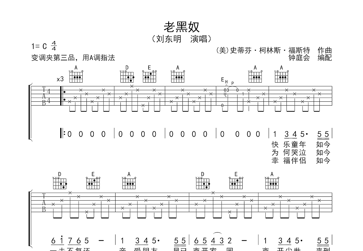 老黑奴吉他谱预览图