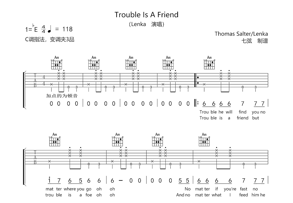 Trouble Is A Friend吉他谱预览图