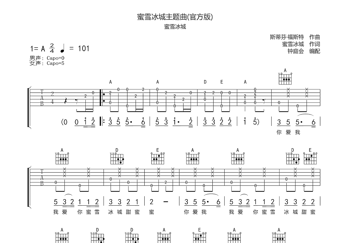 蜜雪冰城主题曲吉他谱预览图