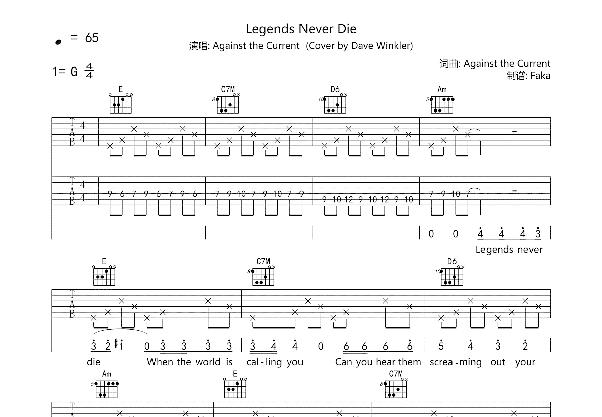 Legends Never Die吉他谱预览图