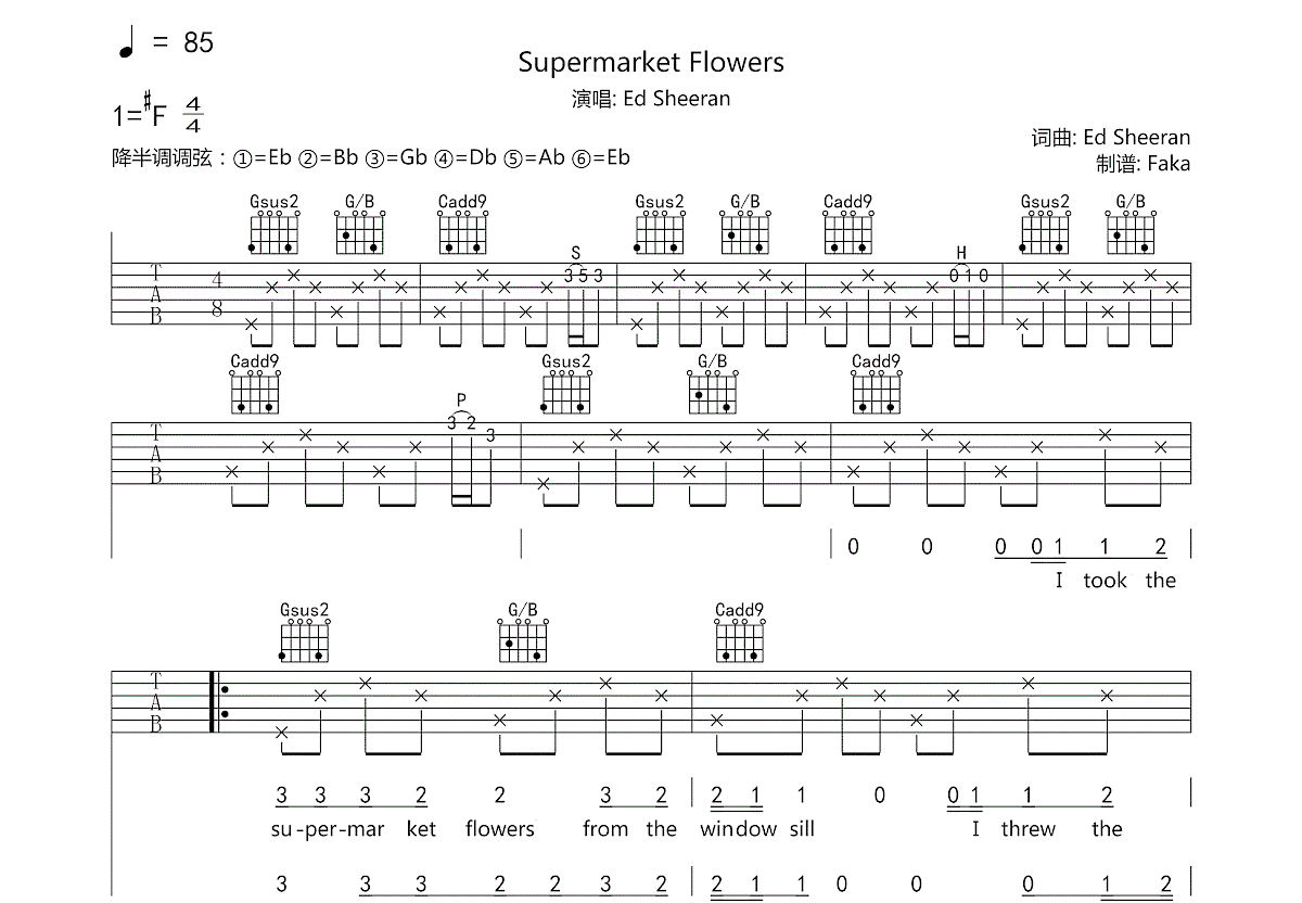 Supermarket Flowers吉他谱预览图