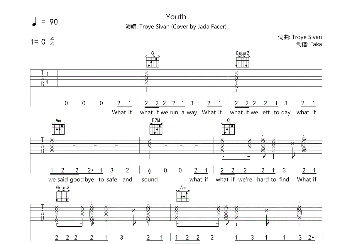 Youth吉他谱预览图