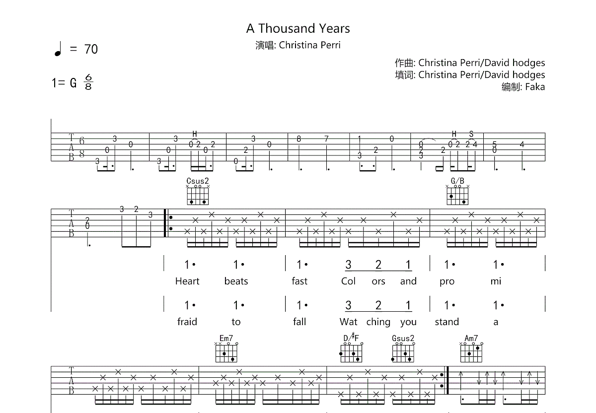 A Thousand Years吉他谱预览图