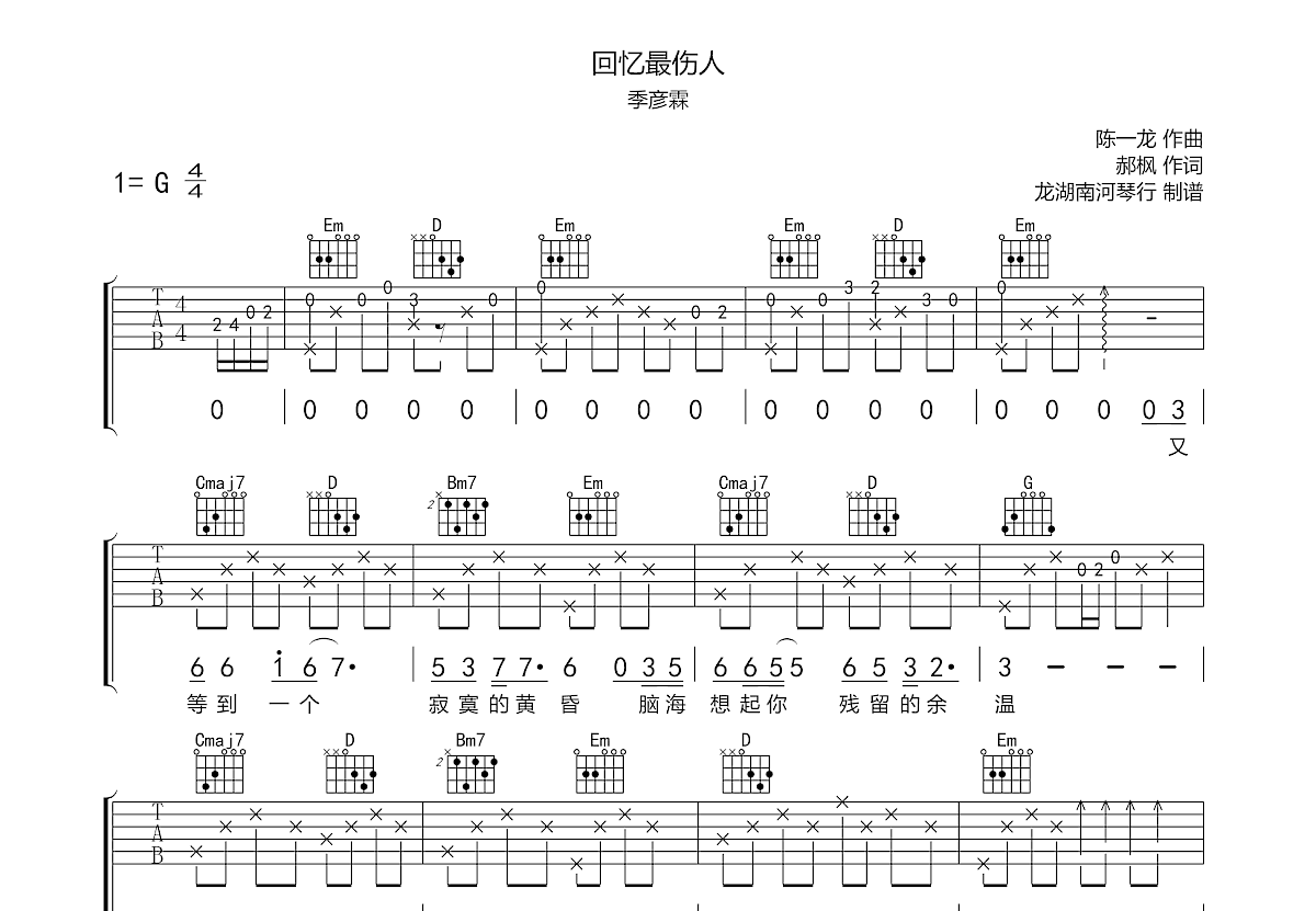 回忆最伤人吉他谱预览图