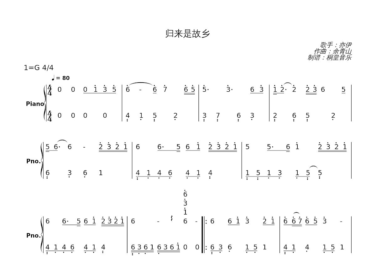 归来是故乡简谱预览图