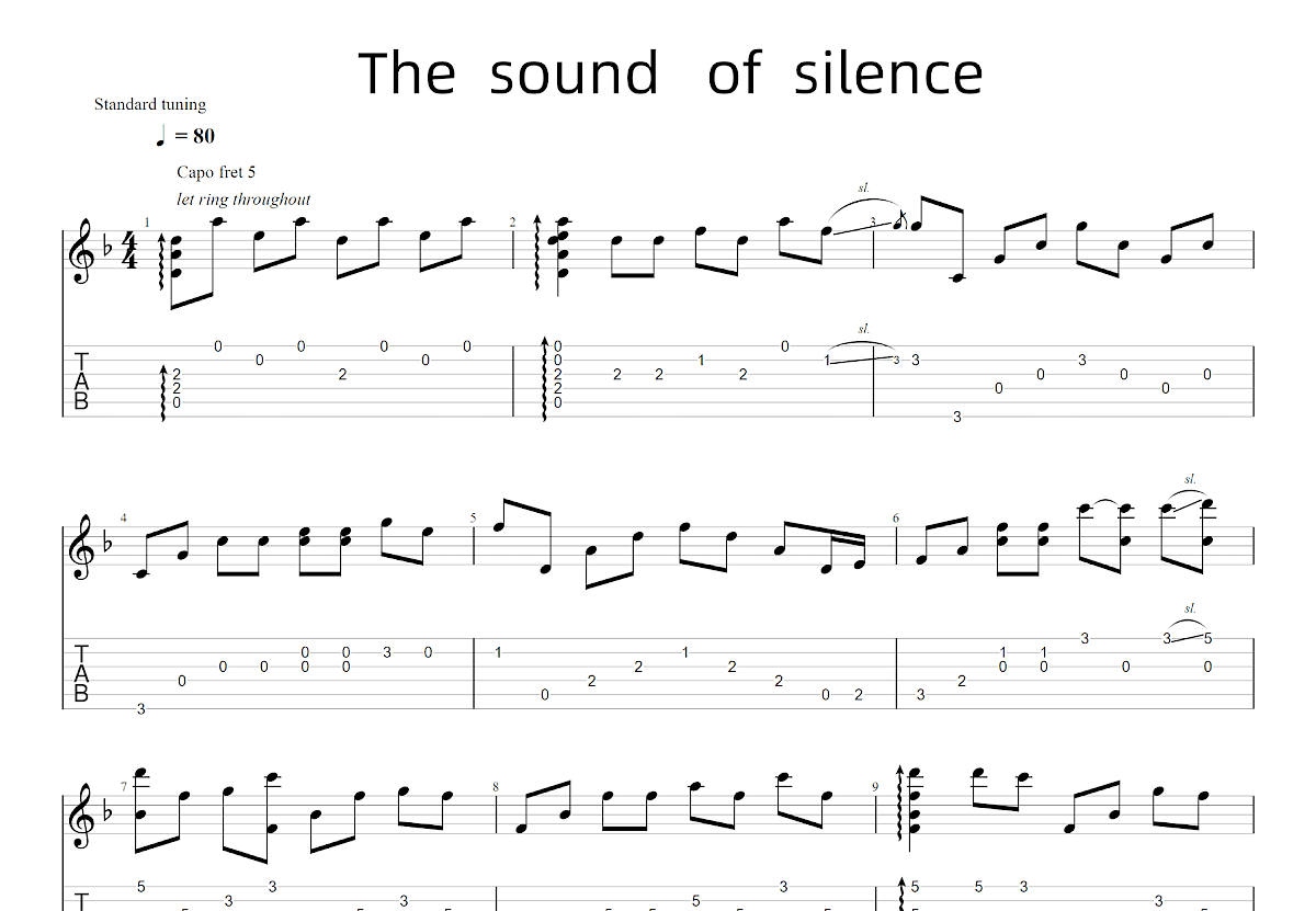 The sound of silence吉他谱_寂静之声,Simon&Garfunkel_C调指弹